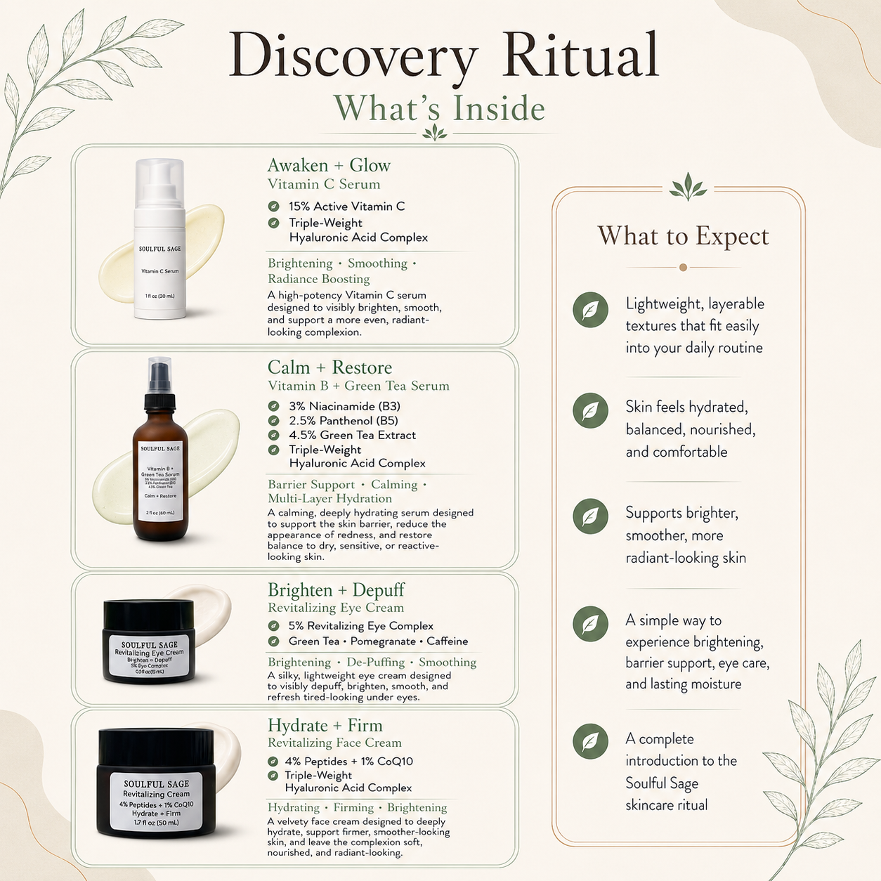 Discovery Ritual