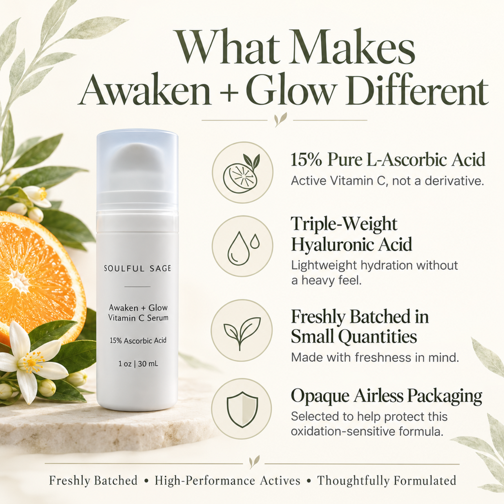 Infographic for Soulful Sage Awaken + Glow Vitamin C Serum highlighting 15% pure L-ascorbic acid, triple-weight hyaluronic acid, freshly batched small quantities, and opaque airless packaging.
