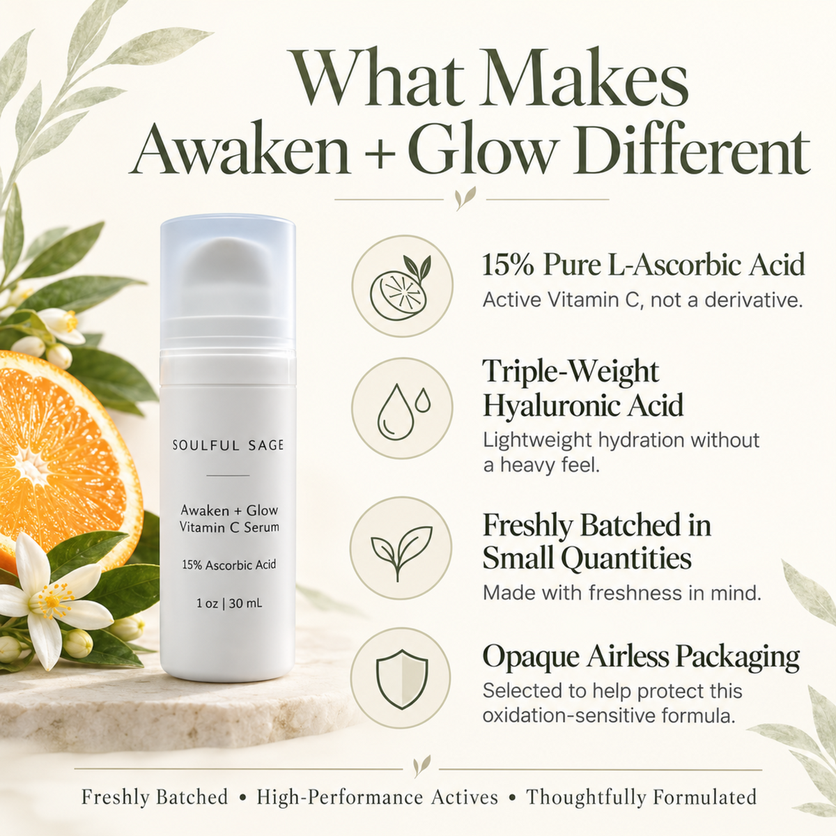 Infographic for Soulful Sage Awaken + Glow Vitamin C Serum highlighting 15% pure L-ascorbic acid, triple-weight hyaluronic acid, freshly batched small quantities, and opaque airless packaging.