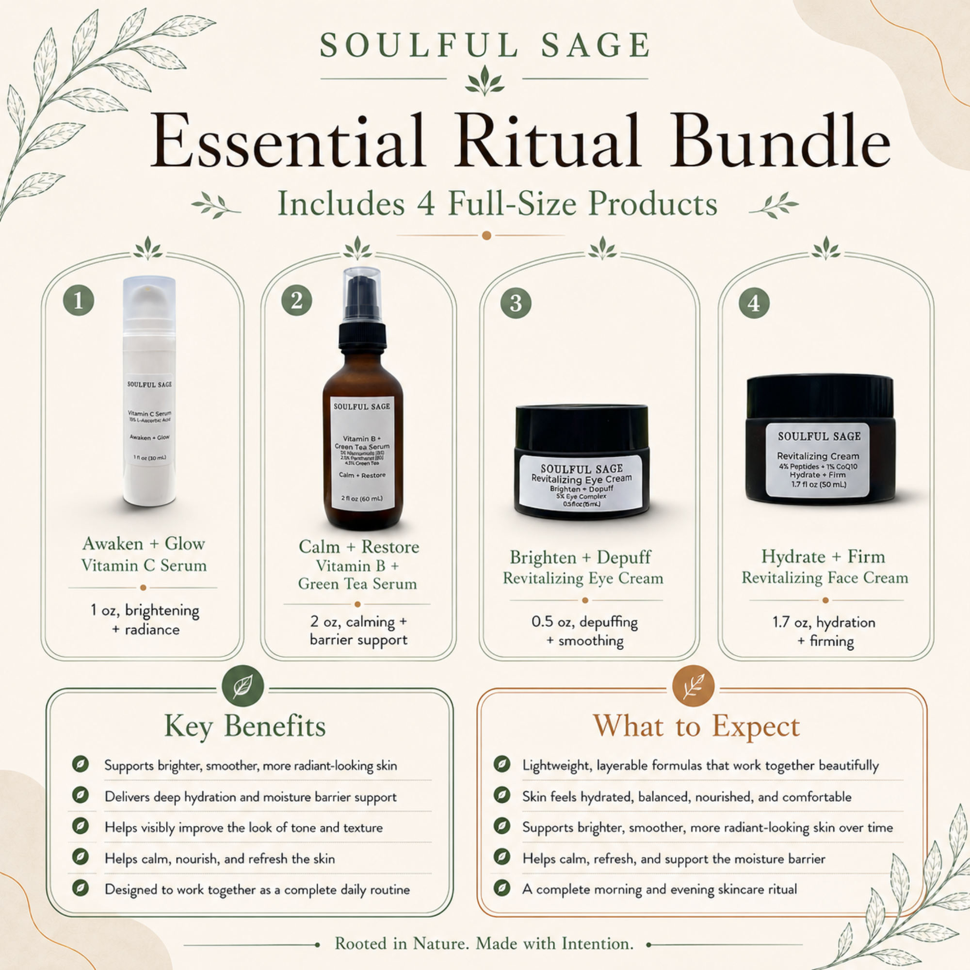Essential Ritual Bundle benefits and what to expect from the four-step Soulful Sage skincare routine