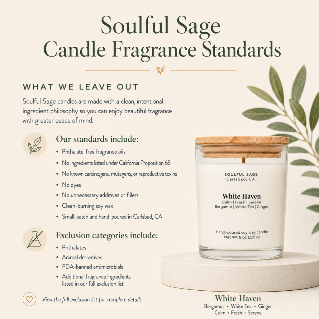 Soulful Sage Candle Fragrance Standards document outlining excluded fragrance ingredient categories, including phthalates, animal derivatives, antimicrobials, and additional excluded molecules used in Soulful Sage candle fragrance standards.