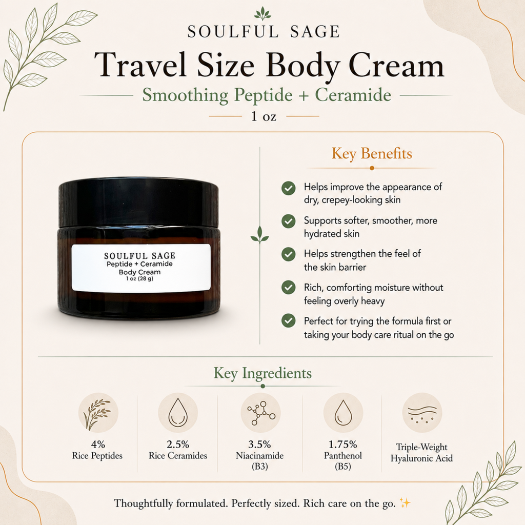 Soulful Sage Travel Size Body Cream graphic showing the 1 oz Peptide + Ceramide Body Cream with key benefits and key ingredients