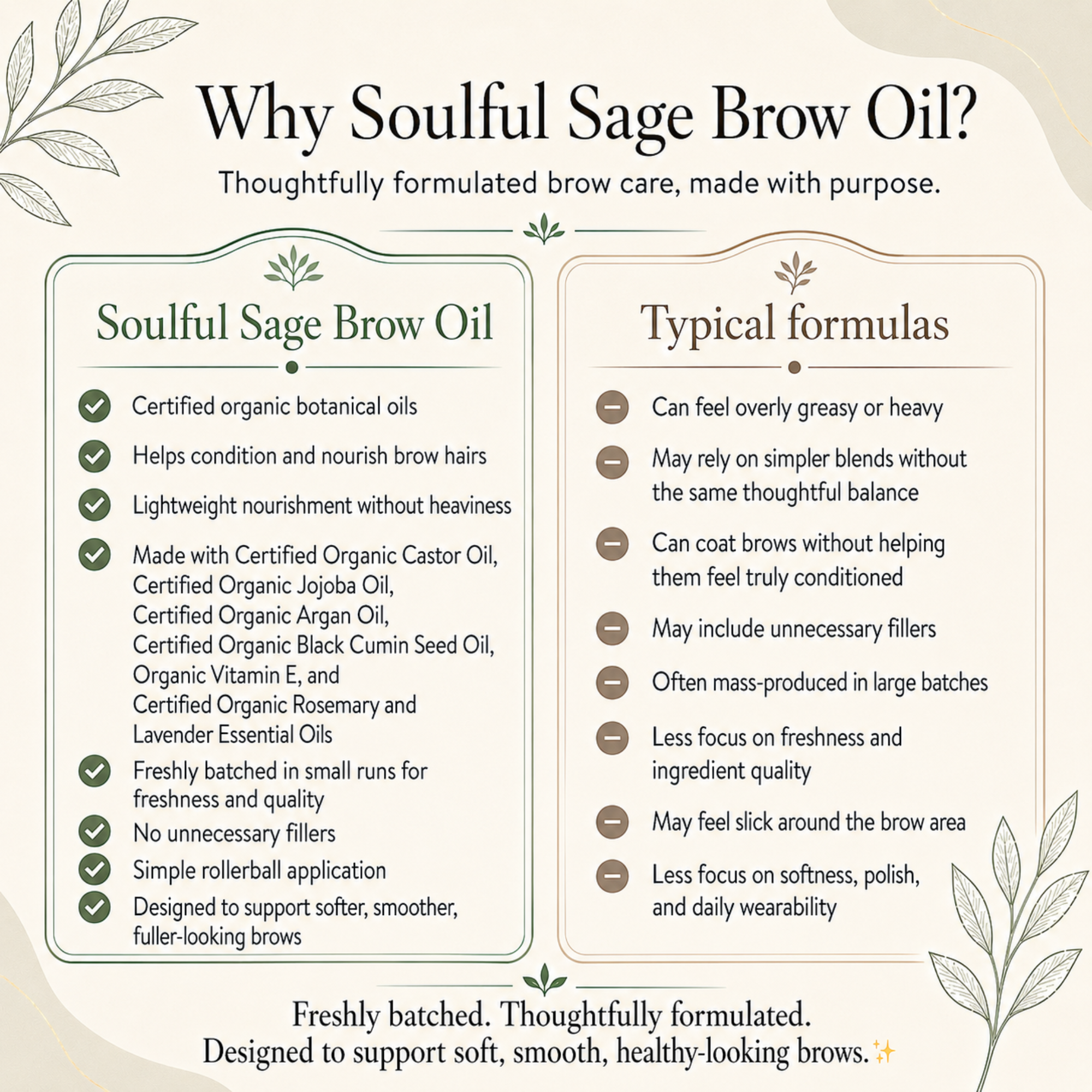 Comparison infographic titled “Why Soulful Sage Brow Oil?” showing the benefits of Soulful Sage Brow Oil versus typical formulas, including certified organic botanical oils, lightweight nourishment, simple rollerball application, and freshly batched small-run quality.
